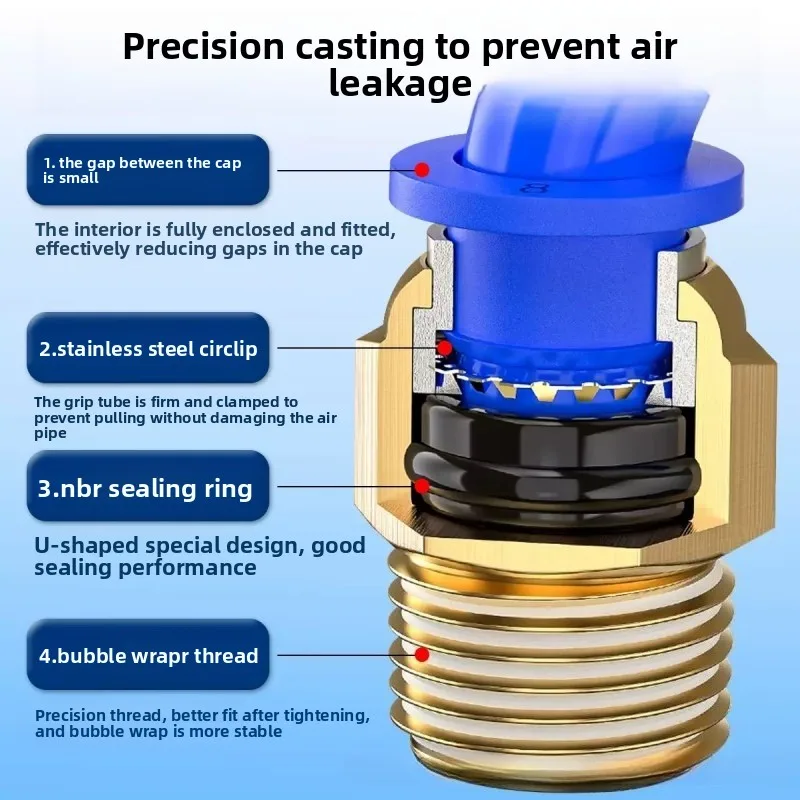 

1PCS Pneumatic Air Fitting Hose Fittings Pipe Quick Connectors Hose Connector Quick Couplings Thread 1/8 1/4 3/8 1/2 3/4 M5