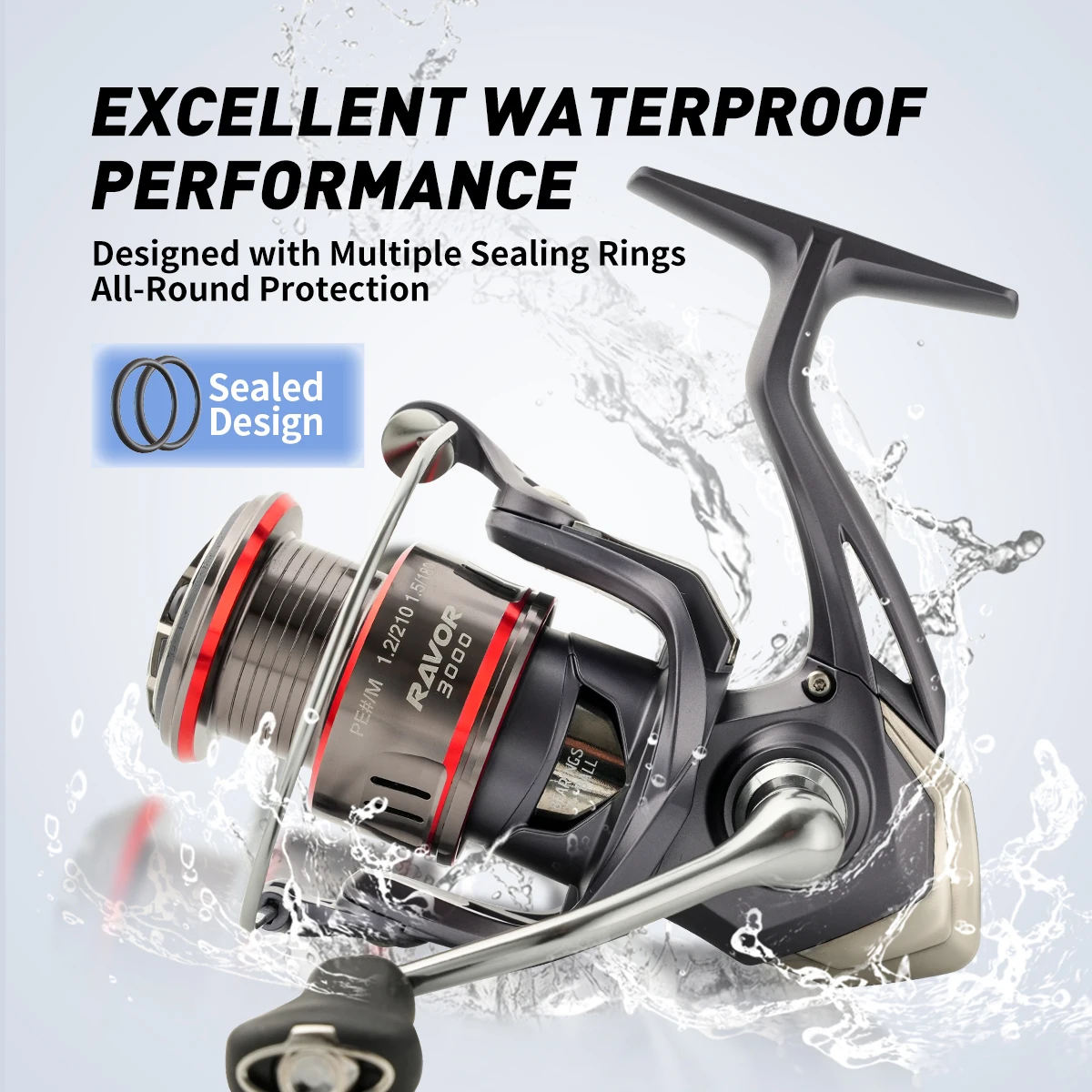 Mulinello da Pesca Spinning Jo - Conventional Reel recensione e prezzo