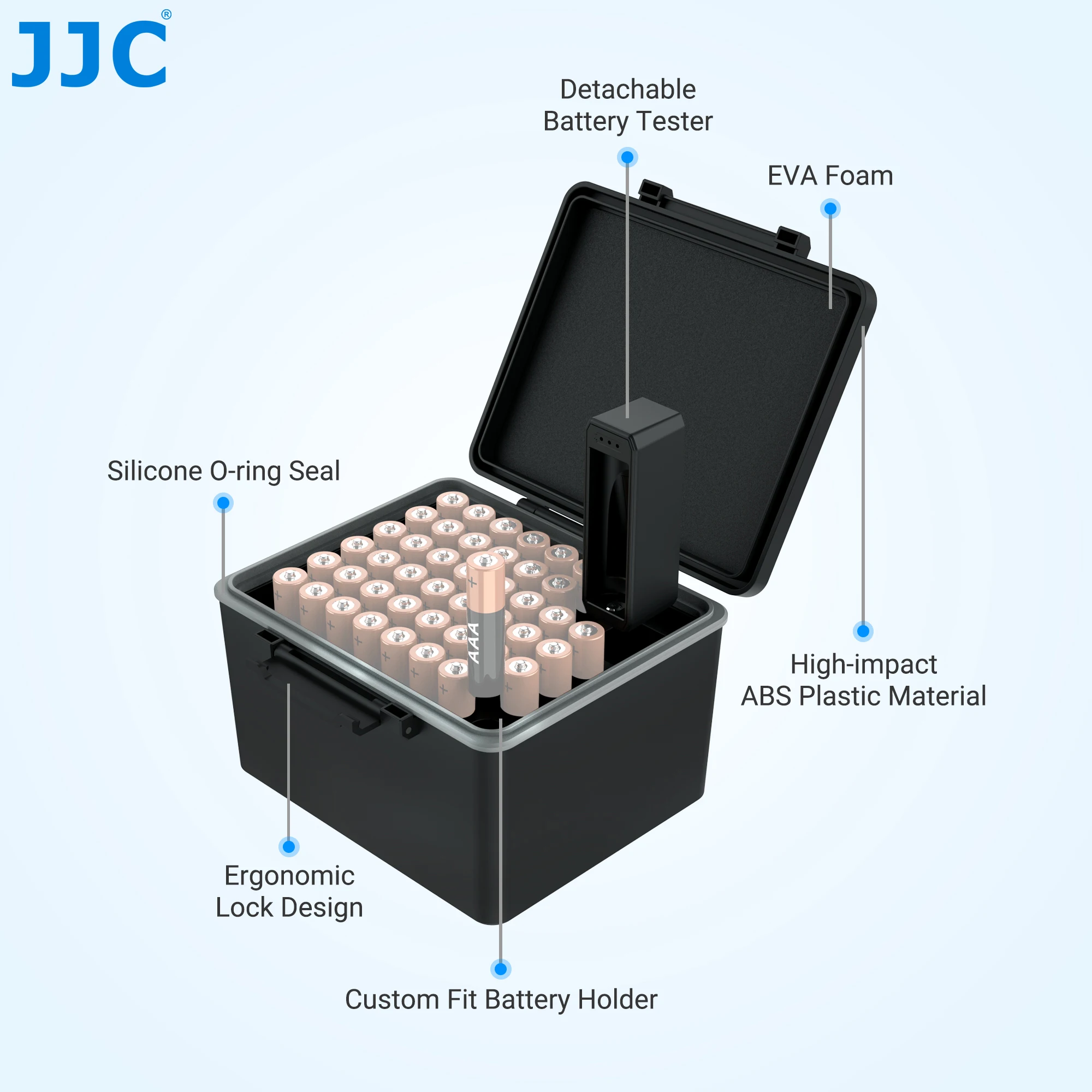 JJC 44 Slots AAA Battery Case with Battery Tester Waterproof Battery Storage Box Organizer for AAA Rechargeable Batteries Black