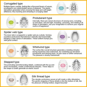 12 meilleures ventes de mini-sexe - No 7