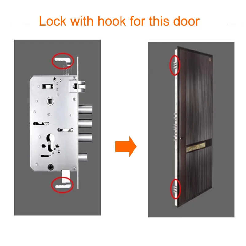 Fingerprint lock dedicated gear lock body Internal gear structure Anti stuck for smart Lock 6068 padding for Various panel sizes