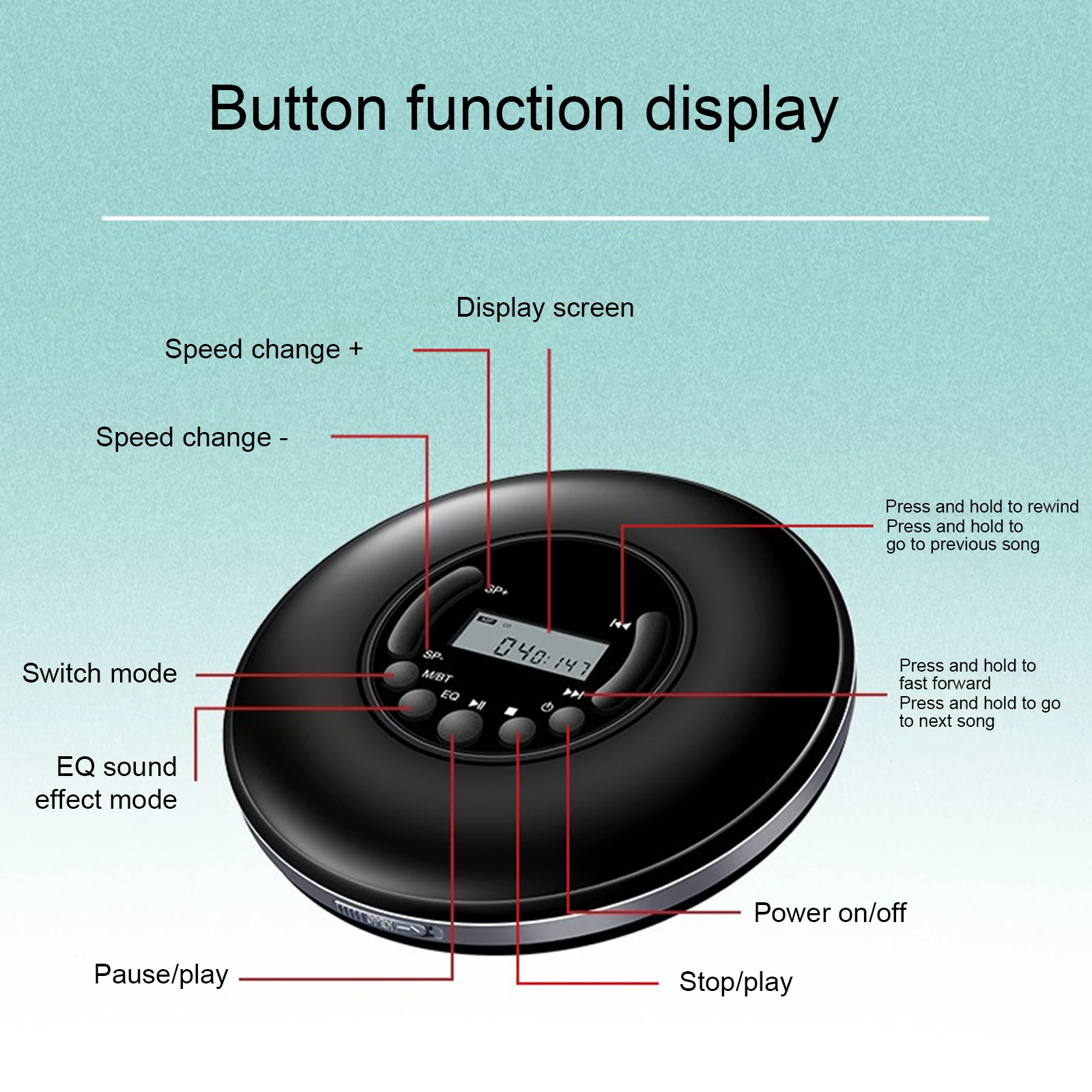 휴대용 CD 플레이어 MP3 음악 플레이어, LCD 디스플레이, A-B 반복 기능, 가정 여행용 개인 CD 플레이어