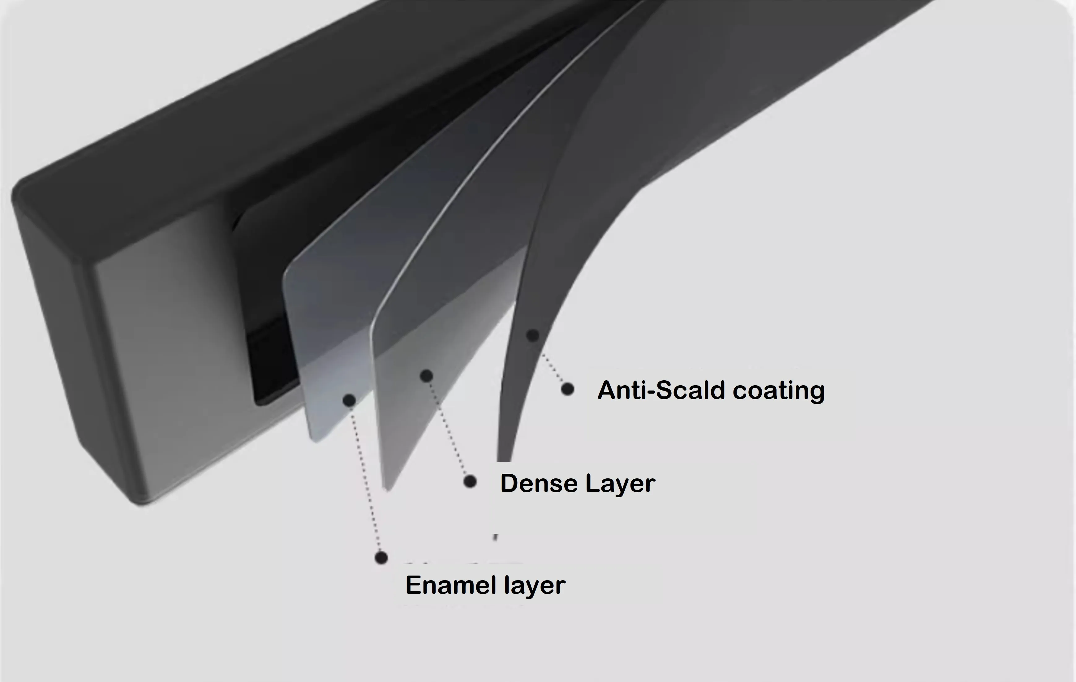 Toalha aquecedora elétrica