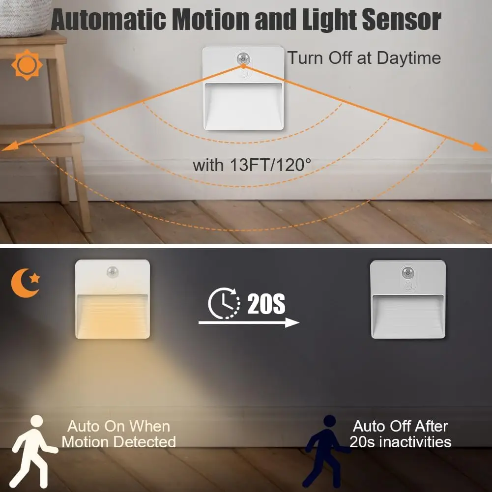 RGB Night Light with Motion Sensor, 3 Modes (ON/AUTO/OFF) and 5 Brightness Dimmable for Bedroom, Hallway, Living Room, Stairs