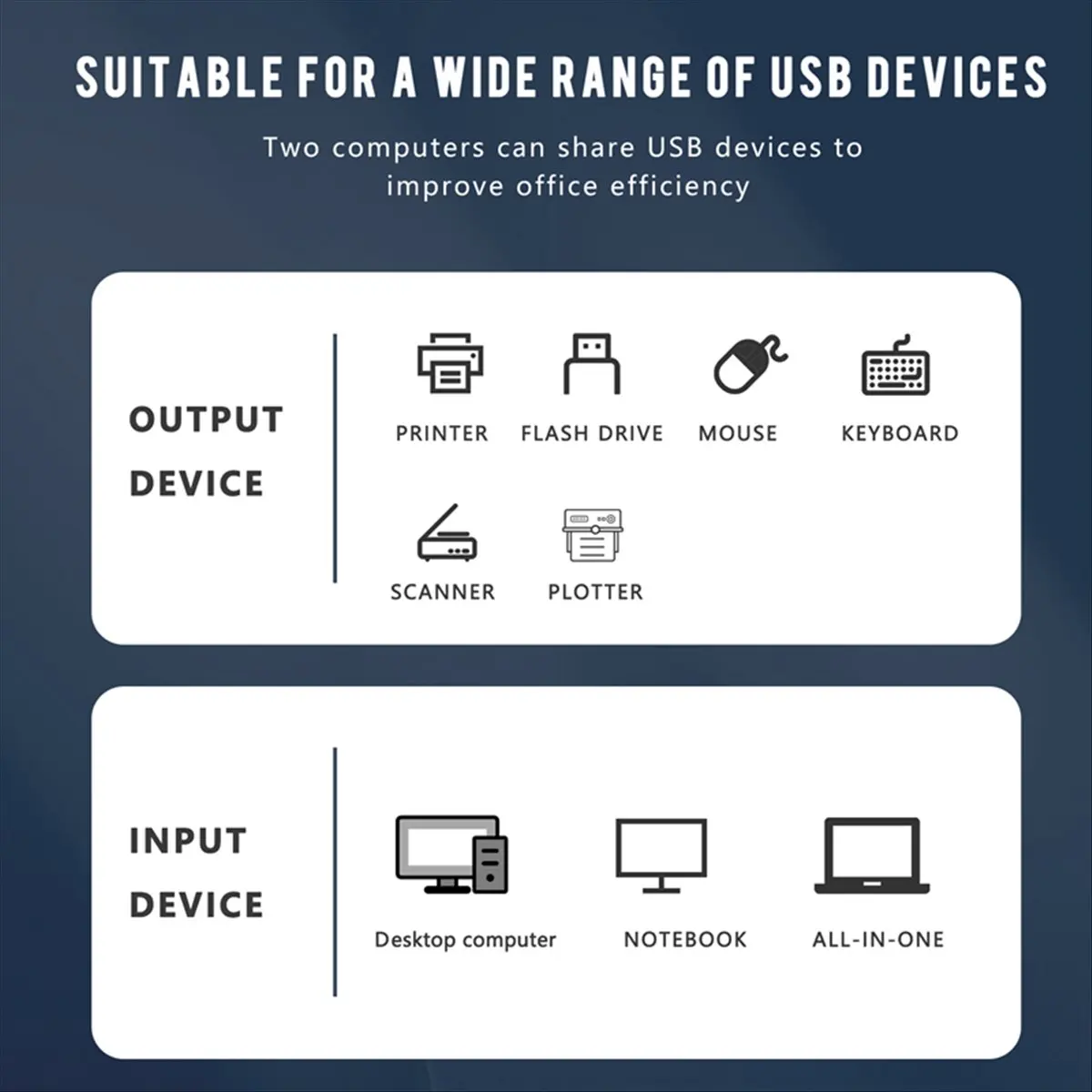 N05R  USB 2.0 Auto Sharing Switch 2 Port HUB Adapter Switcher for 2 PC Printer USB Switch Devices Support