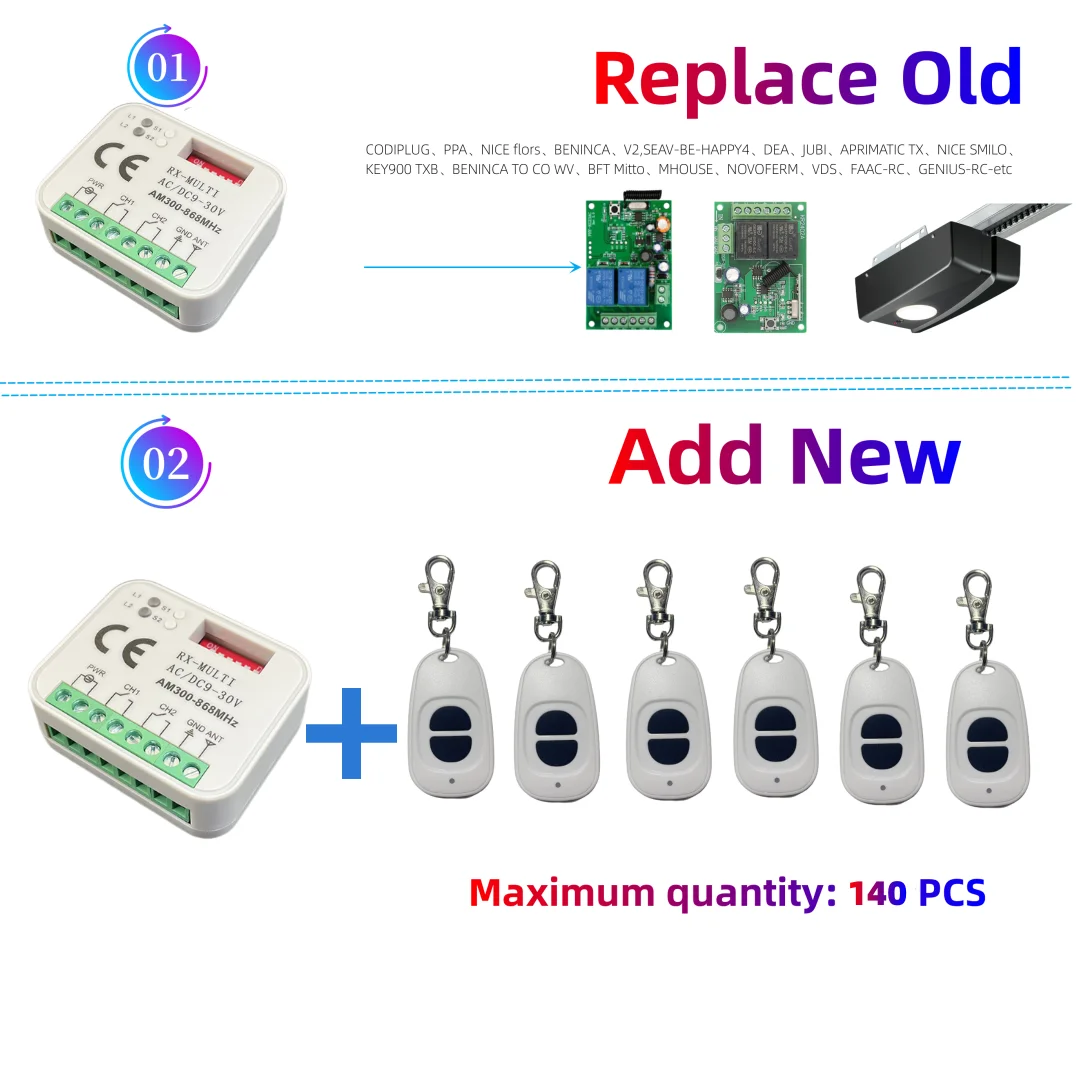 RX- Multi Frequency Garage Door Universal Receiver With 2 Channels Remote Control Dipswitch Receiver Kits