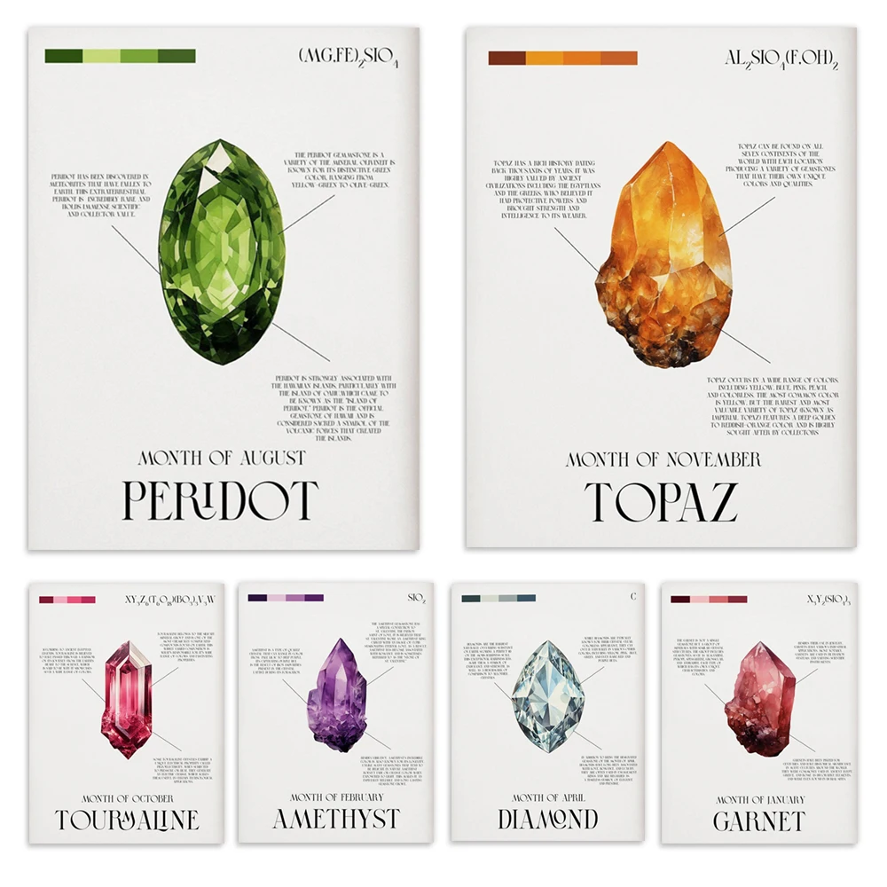 Amethyst, garnet, peridot, topaz, emerald birthstone artworks, watercolor crystal art prints, gemstone poster decorations