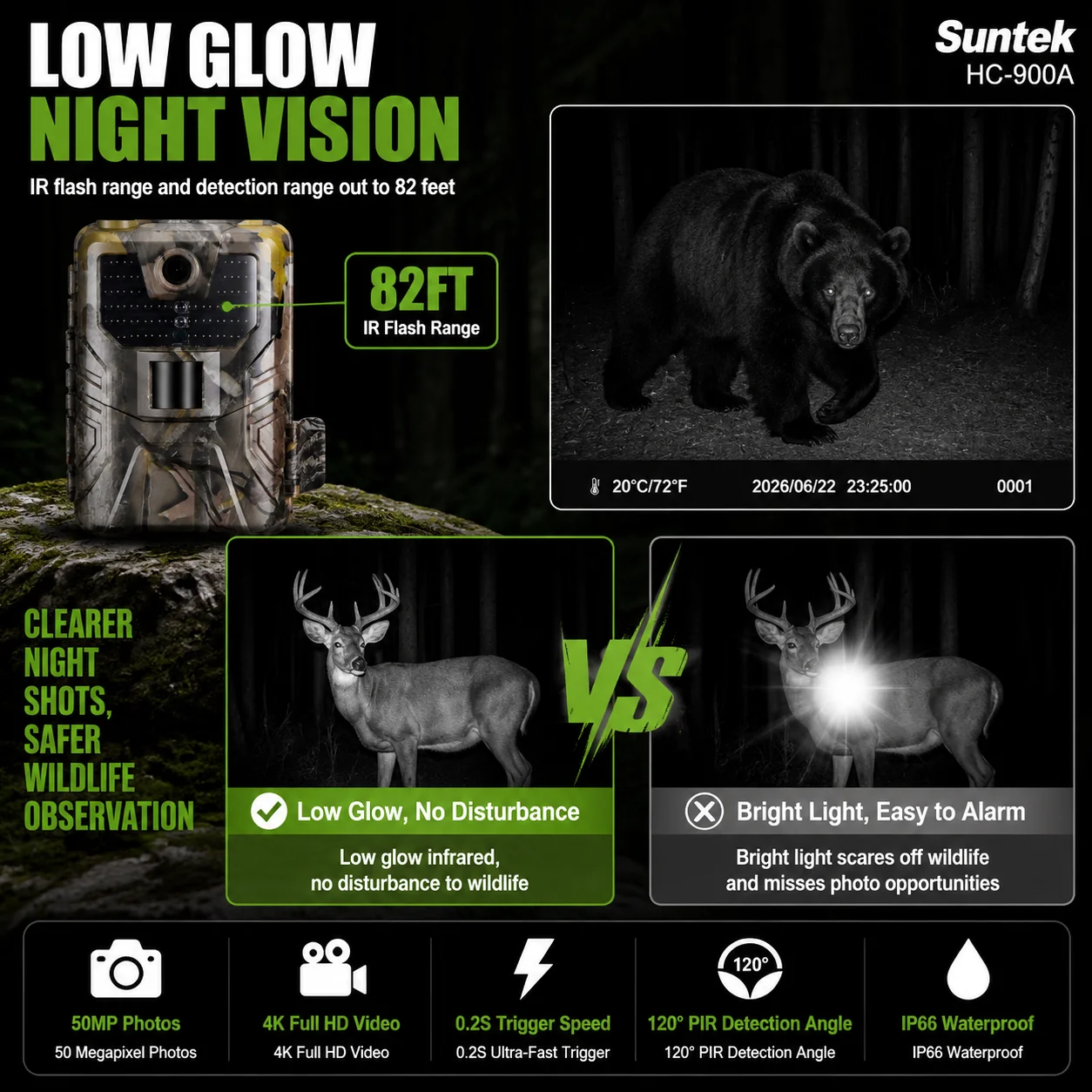 Thumbnail 4 - #37 Trending Trail Cameras Right Now
