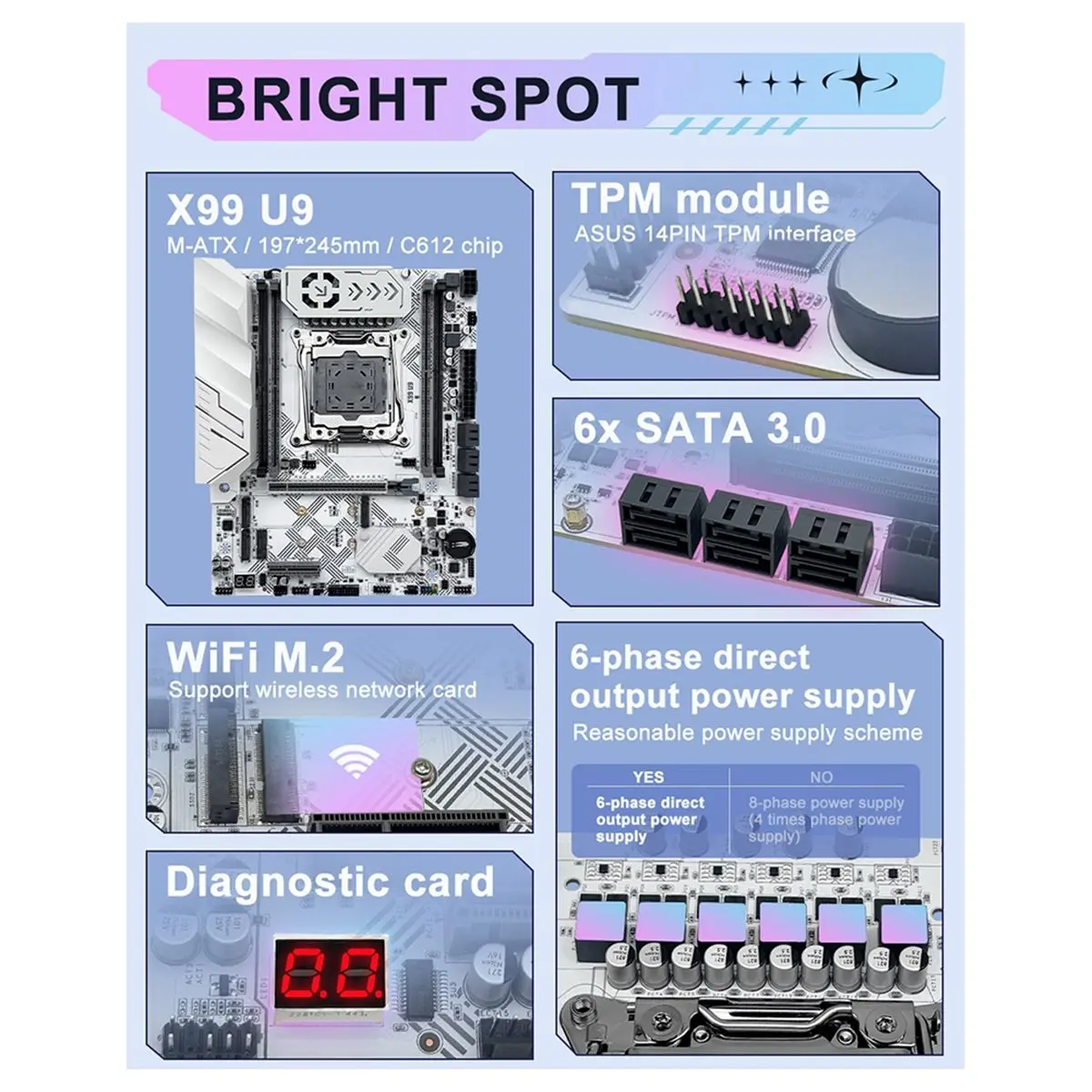 X99 U9 Motherboard LGA 2011-3 C612 Support TPM2.0 4 Channels DDR4 Memory NVME M.2 USB3.0 for Xeon E5 2630 V4 CPU - view 3