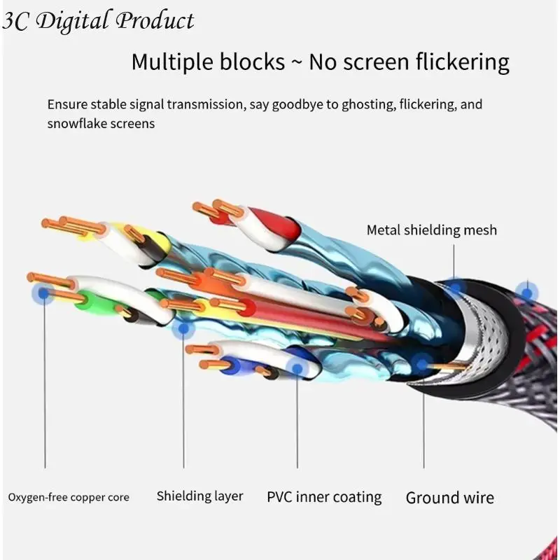 HD4K HDTV-совместимый с DVI ДИБКИЙСКИЙ КАБЕЛЬНЫЙ КАБЕР КАБЕЛА 4,92 фута для проекторов Q84A