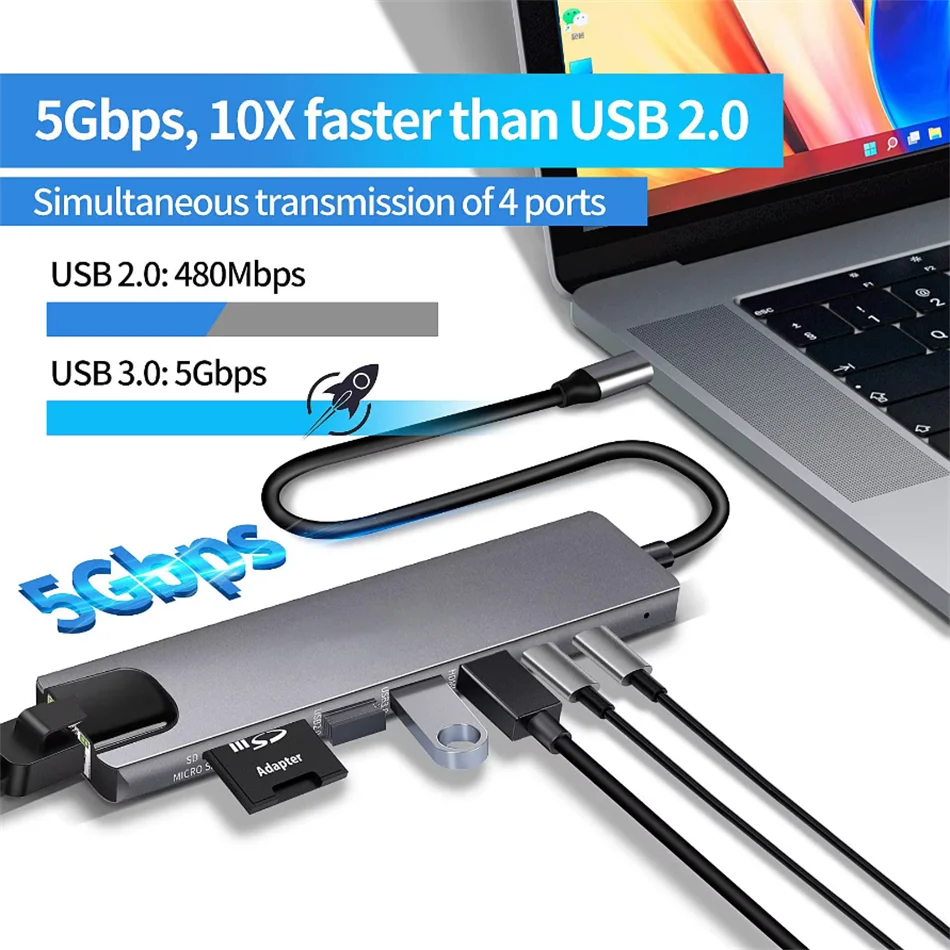 8 in 1 USB C HUB 3.0 Type C Splitter 4K Docking Station Laptop Adapter PD SD/TF For Macbook Air M1 iPad Pro RJ45 HDMI-Compatible - Image 3