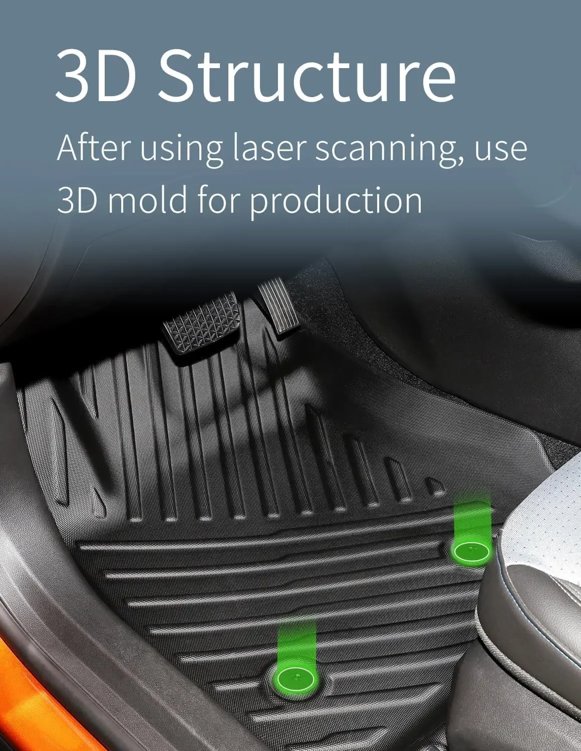 2024 2025 بويك إنكور GX جميع الأحوال الجوية TPE الحصير بطانية مقاومة للماء السجاد بطانات للحصير سيارة الصف الأول والثاني