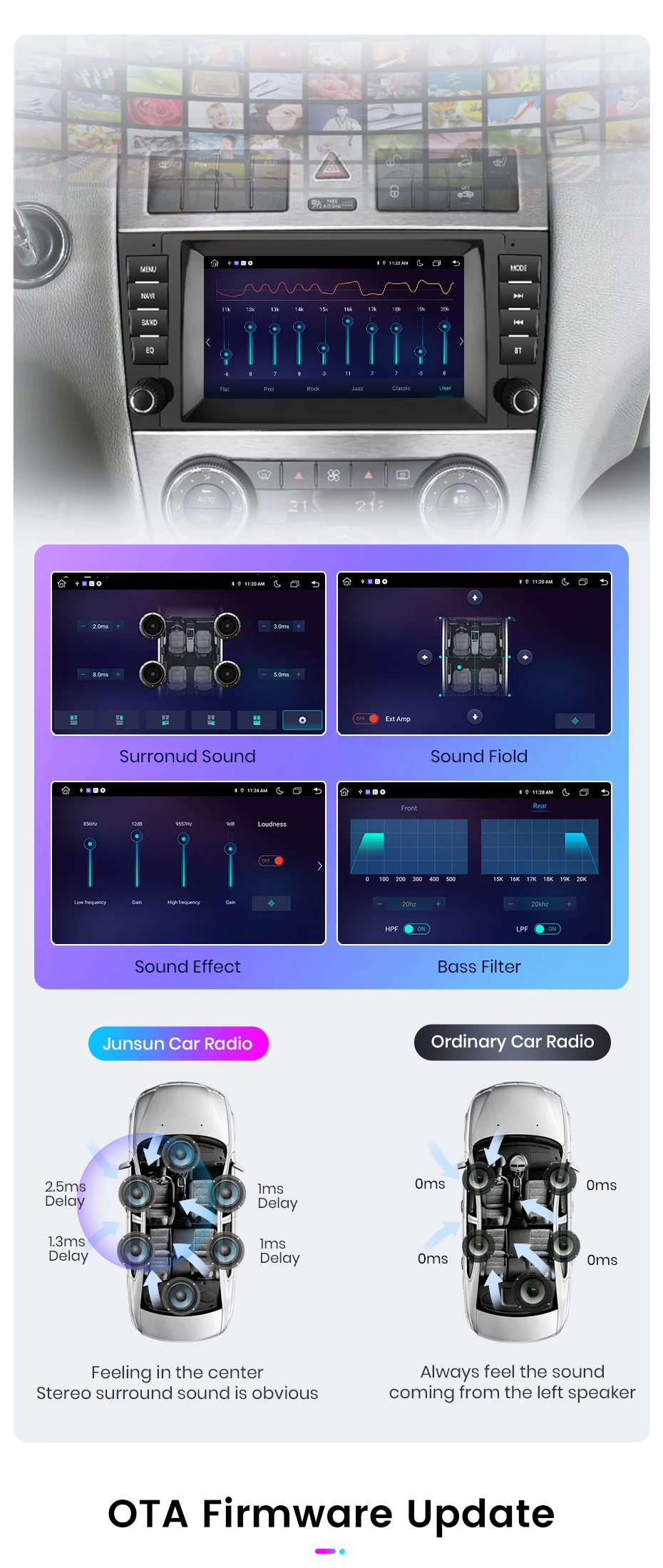 Junsun Android Auto Radio Für Mercedes Benz C-Klasse W203 CL203 CL203 CLK W209 CLS W219 2004-2011 CarPlay auto Multimedia GPS 2din – Detail 13