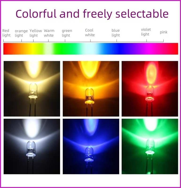 100pcs LED Diode F5 Super Bright Straw Hat LED 5mm Light Emitting Diodes Blue Green Red Yellow White, for DIY Electronic