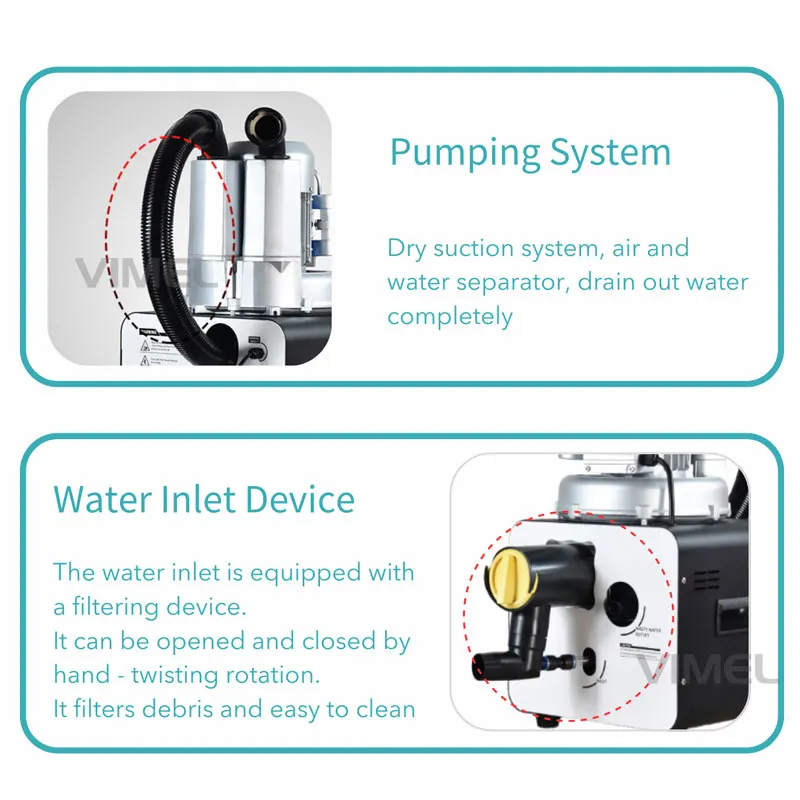 Dental Powerful Suction Unit 1000L/min 750W Supply 2 Chair Strong Saliva Vacuum Pump Machine view 3
