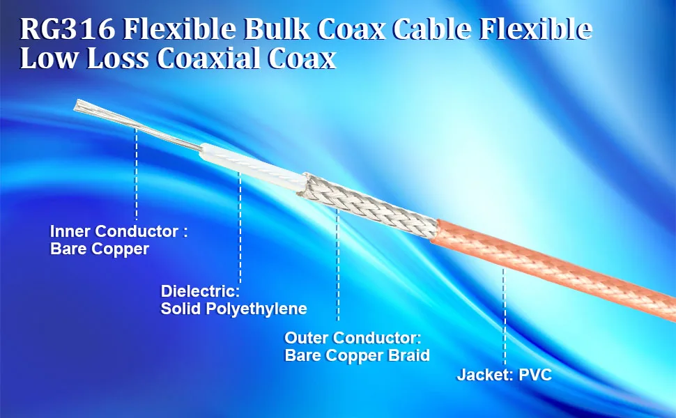 SMA Male Plug to SMA Male Connector RG316 Antenna Extension Cable For 4G LTE Router Wife Radio RF Coaxial Wire