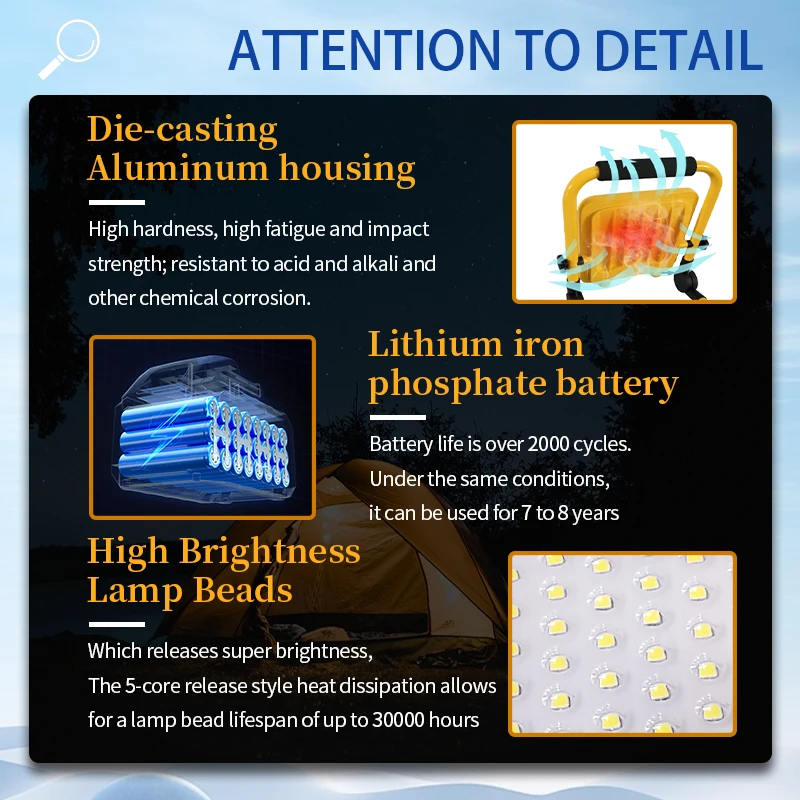 LED Flood light Spotlight 태양광 led 야외조명 refletor led светодиодный прожектор Projector Outdoor Lighting 6500k Waterproof IP66