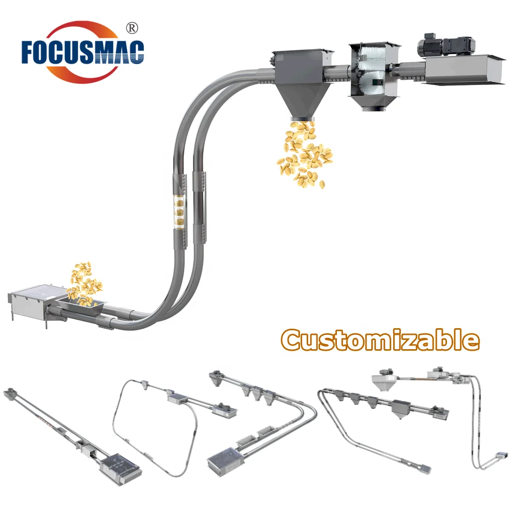 Focus Machinery Tubular Drag Chain Conveyor Tube Chain Conveyor Tubular Cable Conveyor for Grain and Powder