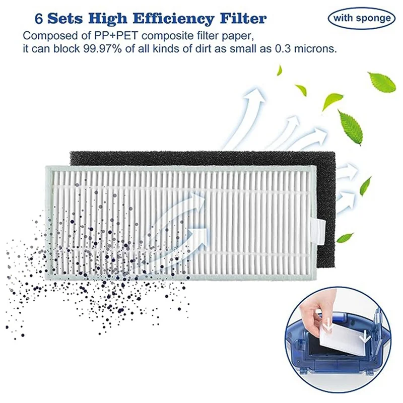 Abjs adequado para acessórios de vassoura escova lateral 11s robovac 30 filtro escova principal capa rolo escova