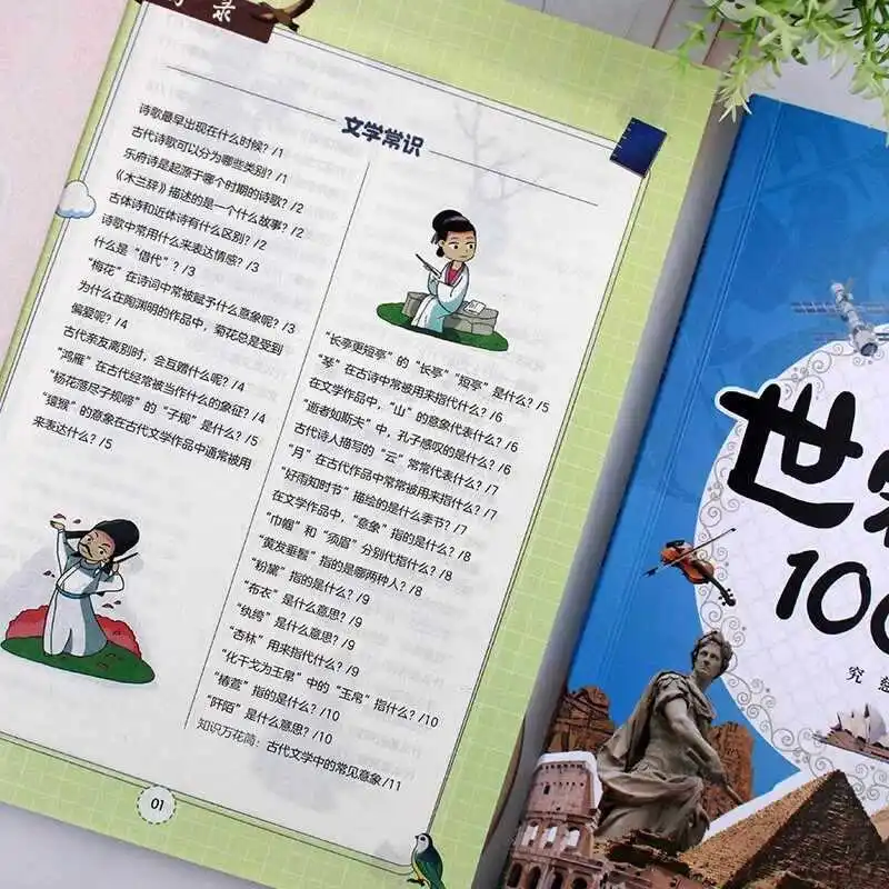 1000 Questions about Chinese World Culture, Interesting and Easy To Understand, Ancient and Modern Millennium Culture