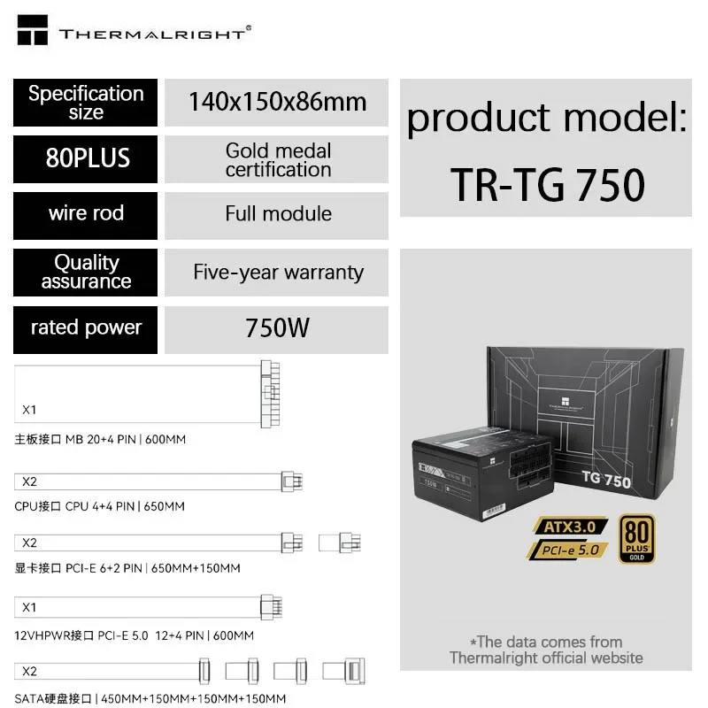 Imagem -04 - Thermalright-fonte de Alimentação Completa do Módulo do Ouro Capacitor Eletrolítico Todo Japonês Tg650w Atx3.0 Pcie5.0 750w 850w