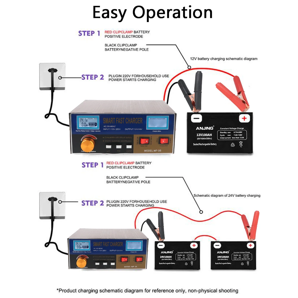 400W For SUV Truck Boat Motorcycle Intelligent Pulse charger 12V/24V Pulse Repair EU/US Plug Car Battery Charger