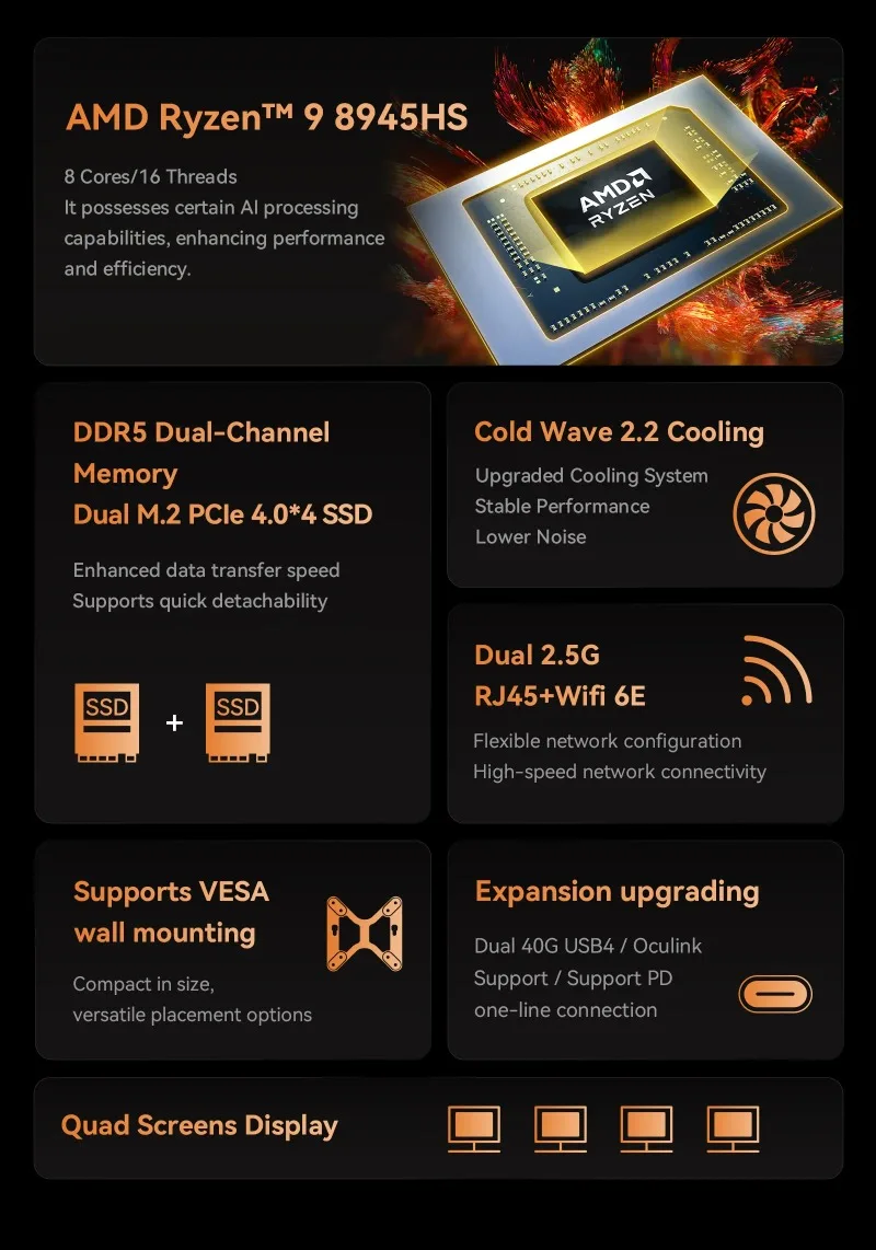 MINISFORUM UM890 UM880 PRO AMD Ryzen 9 8945HS Мини-ПК с двумя DDR5 5600 МГц M.2 PCIE4.0*2 SSD 2*2.5G RJ45 OCulink Настольный игровой ПК