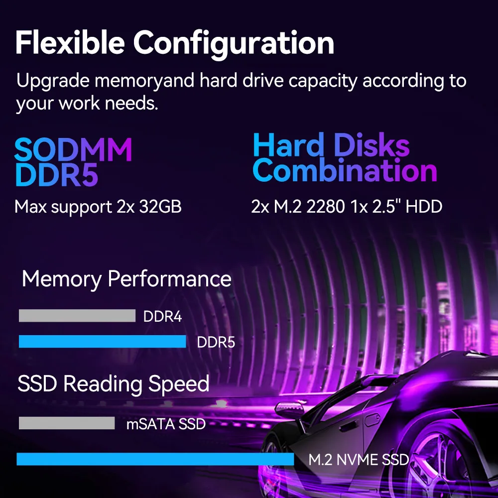 كمبيوتر ألعاب مكتبي ويندوز 11 ، إنتل كور ، ndr5 M.2 vme SSD ، ثندربولت 4 ، WiFi6 ، 8K ، UHD ، إنتل كور ميني