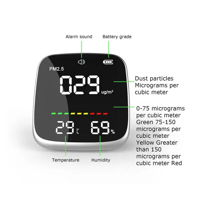 مراقب الهواء للمنزل USB شحن كاشف جودة الهواء PM2.5 أداة قياس درجة الحرارة والرطوبة مع شاشة LED رقمية