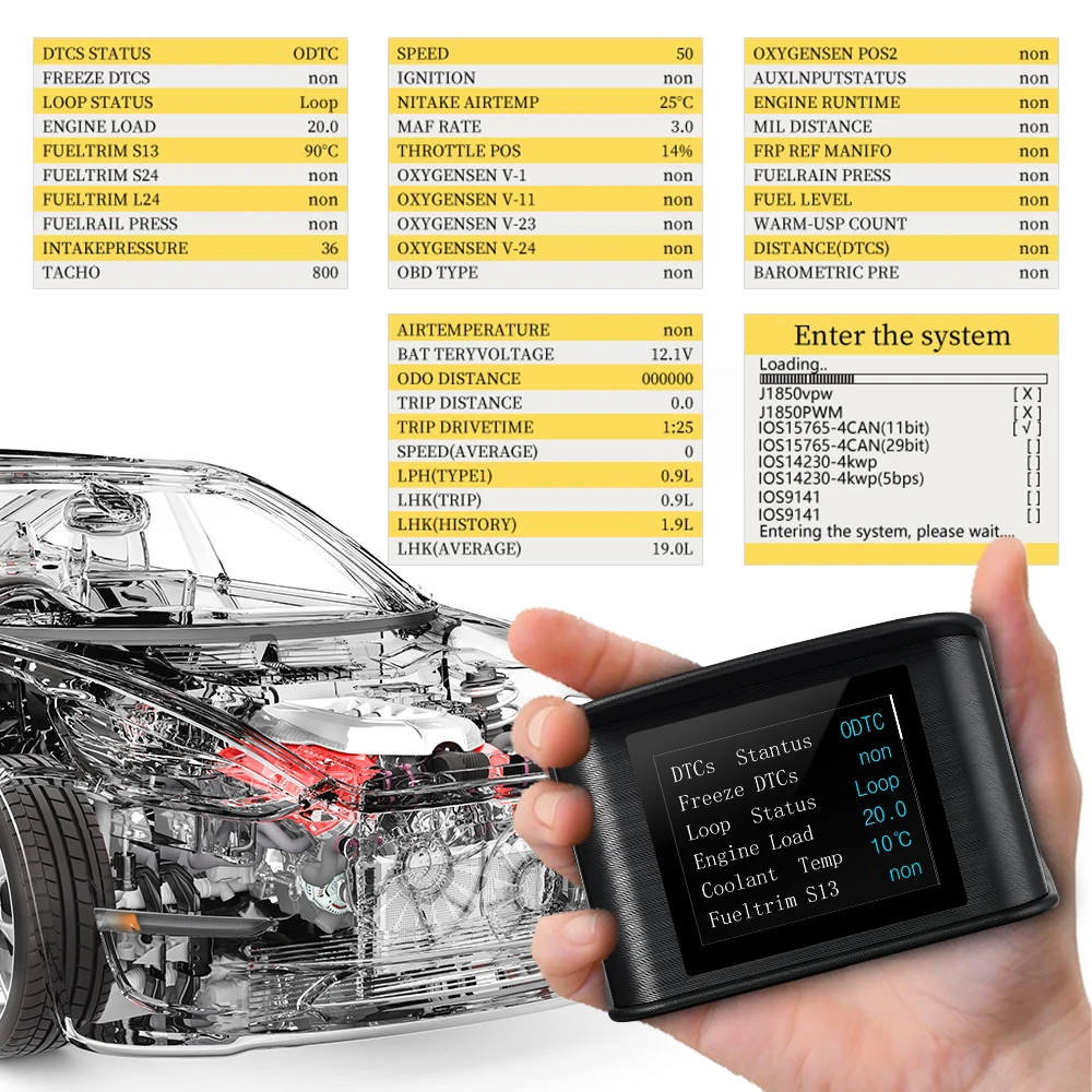 Hud Display P10 OBD…