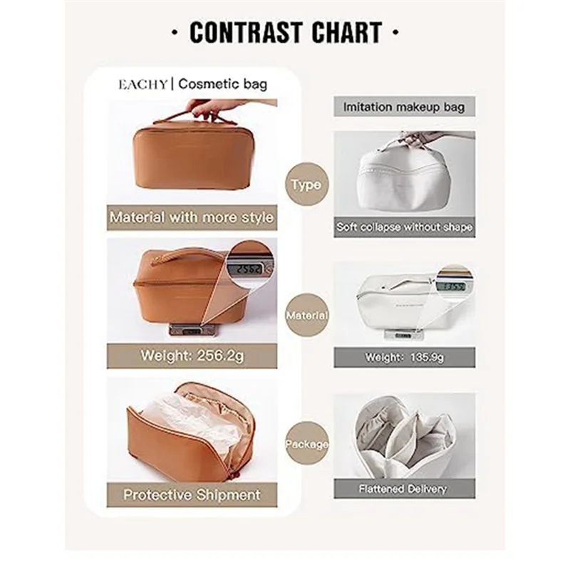 Дорожная косметичка, водонепроницаемая портативная сумка, открытая плоская косметичка, органайзер для макияжа с разделителем и ручкой (розовая), простая в использовании