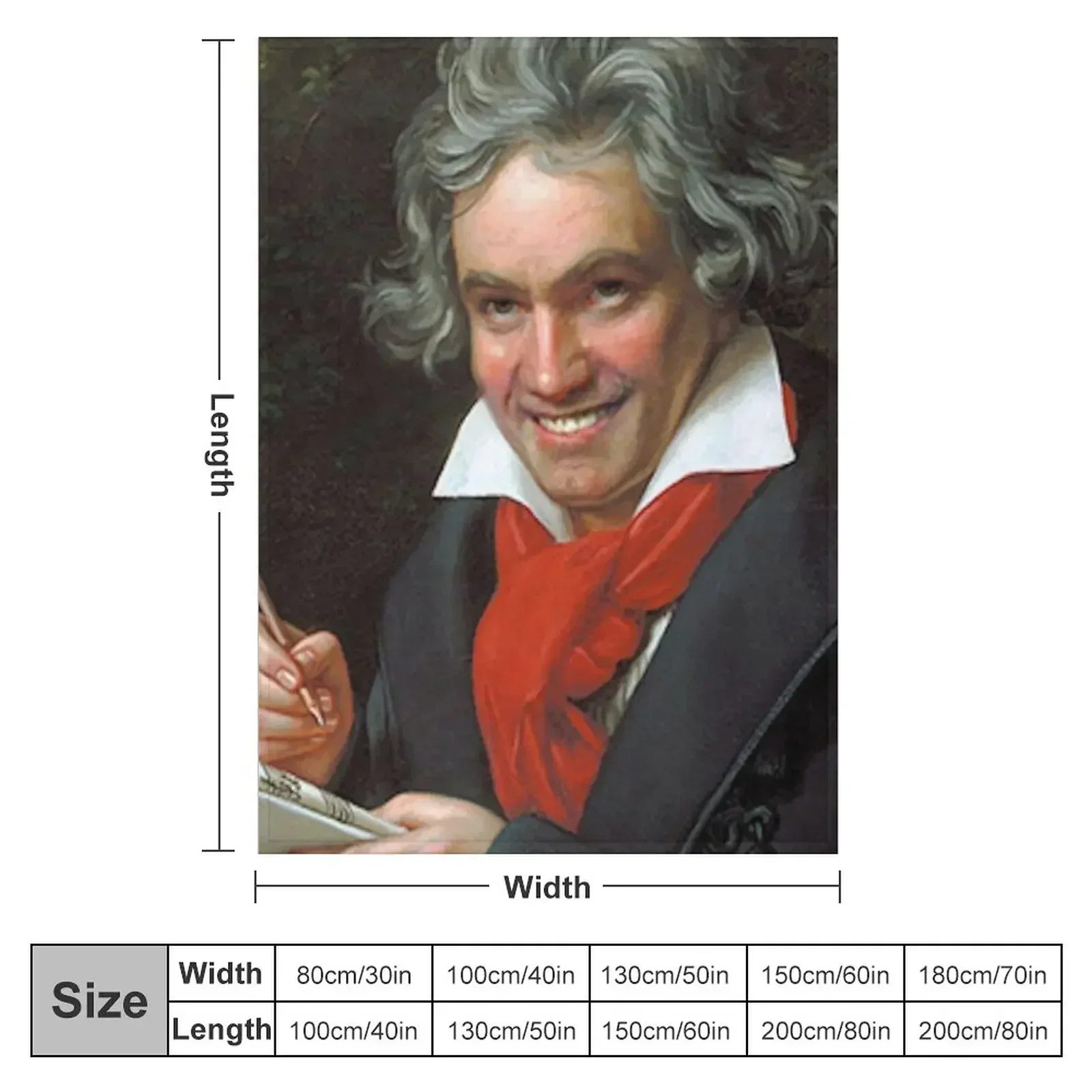 Smiling Ludwig Van Beethoven art famous music composer meme Throw Blanket Plaid Decoratives Blankets