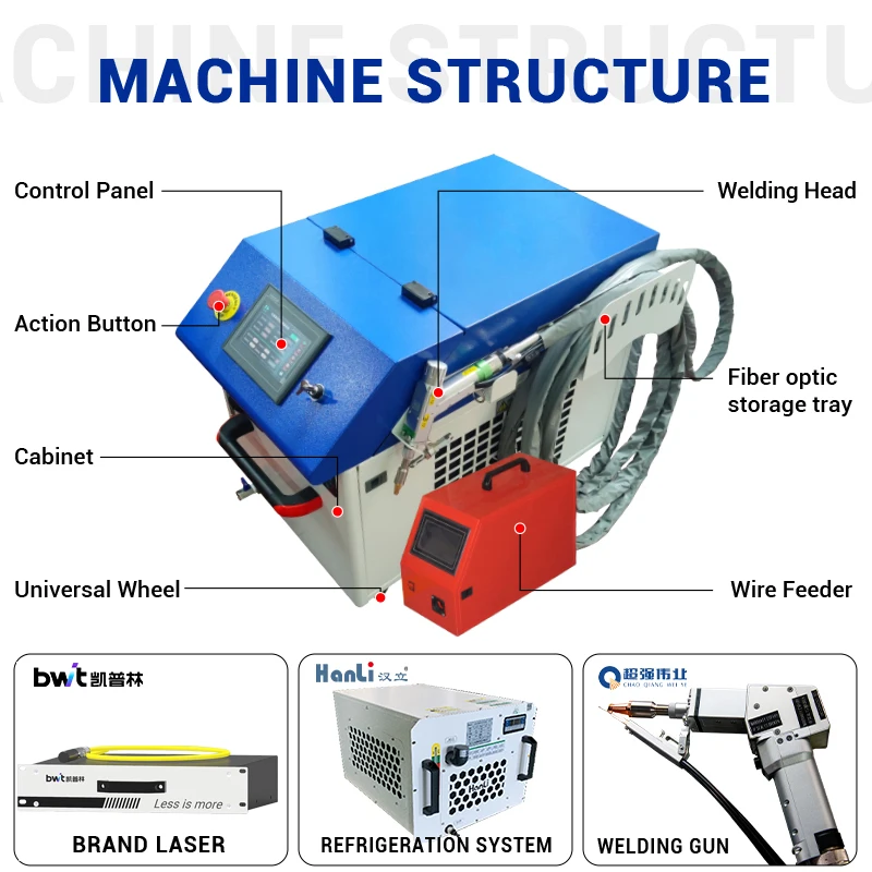 2000W Cheap Price Handheld Welding Laser Machine Portable Laser For Welding For Metal