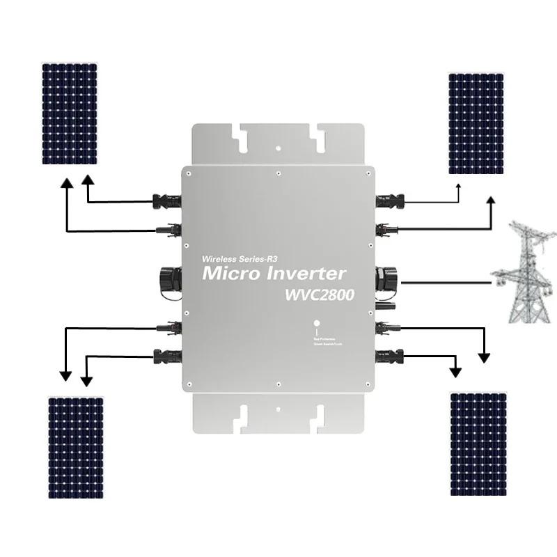 2800W Solar Microinverter DC22V to 60V AC110V 230V Pure Sine Wave Output with WIFI