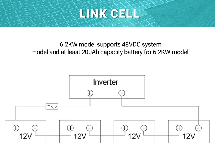 ANENJI 6,2 kW Wechselrichter 48 V Hybrid-Solar-Wechselrichter Parallel On Off Grid Reine Sinuswelle MPPT120A Solarladegerät für Solarpanel PV – Detail 10