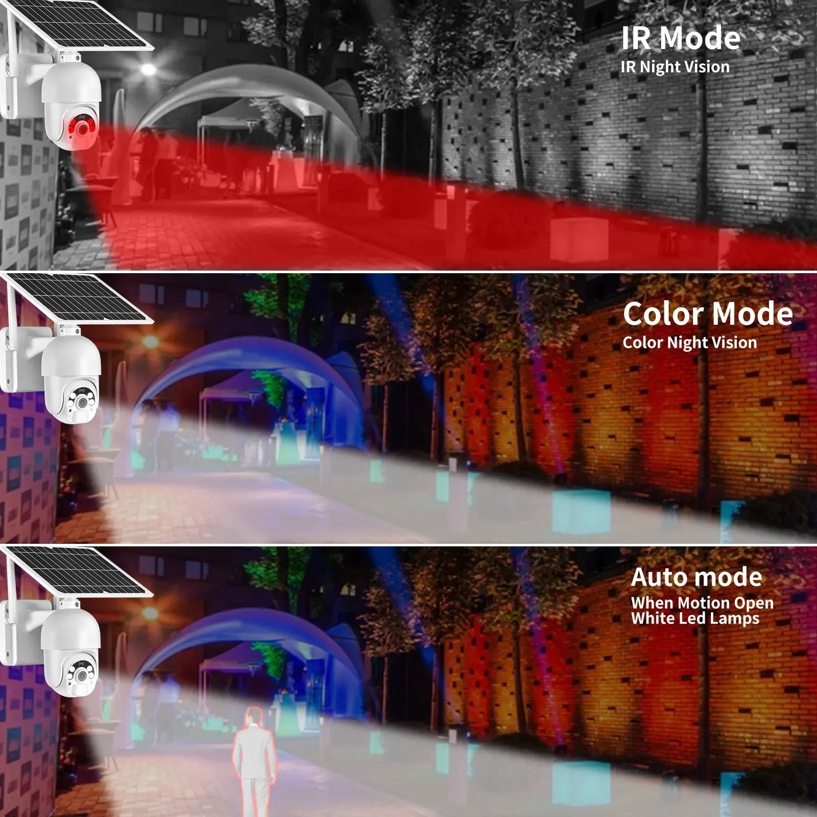 AZISHN 1080P 2.4G WiFi IP กล้อง P2P Two WAY Audio AI Human Detection 4X ซูมดิจิตอลกล้องวงจรปิดความปลอดภัยกลางแจ้งกล้อง SIM 4G