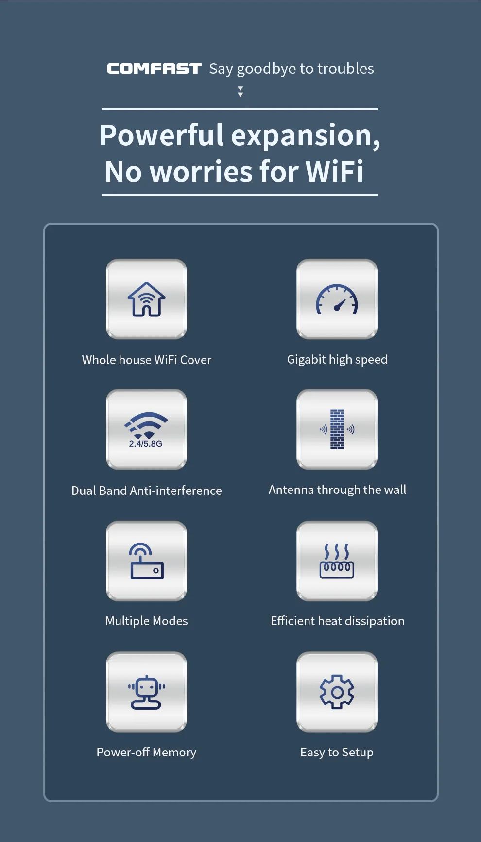كومفاست AC1200 واي فاي مكرر 1200Mbps Repetidor De Sin 2G 5G Home واي فاي طويل المدى موسع الداعم واي فاي 5dBi هوائي Potente