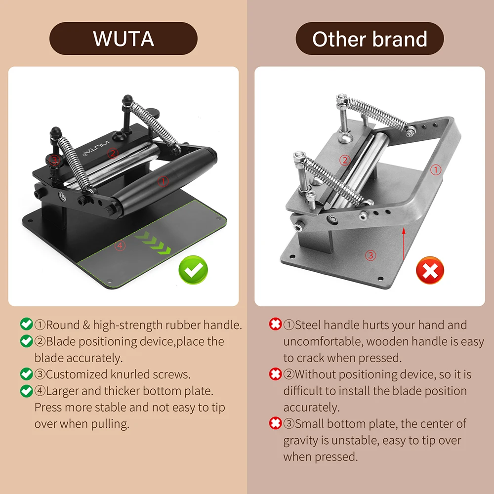 WUTA Manual Leather Skiving Machine Strip Belt Thinning Skiver Splitter Cowhide Leather Peeling Machine DIY Strap Cutting Tools