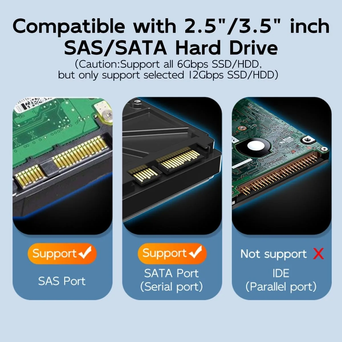 MAIWO SAS to USB 3.0 하드 드라이브 어댑터 SAS/SATA 하드 드라이브 인클로저 리더 도킹 스테이션 (2.5/3.5인치 HDD/SSD 호환, …