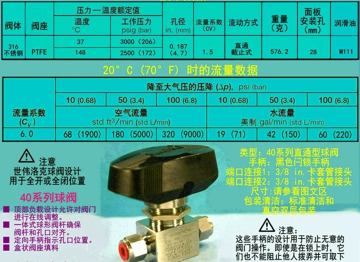 【 SS-44S6-LL 】/Integrated 40G Series Ball Valve 3/8 inch Ferrule