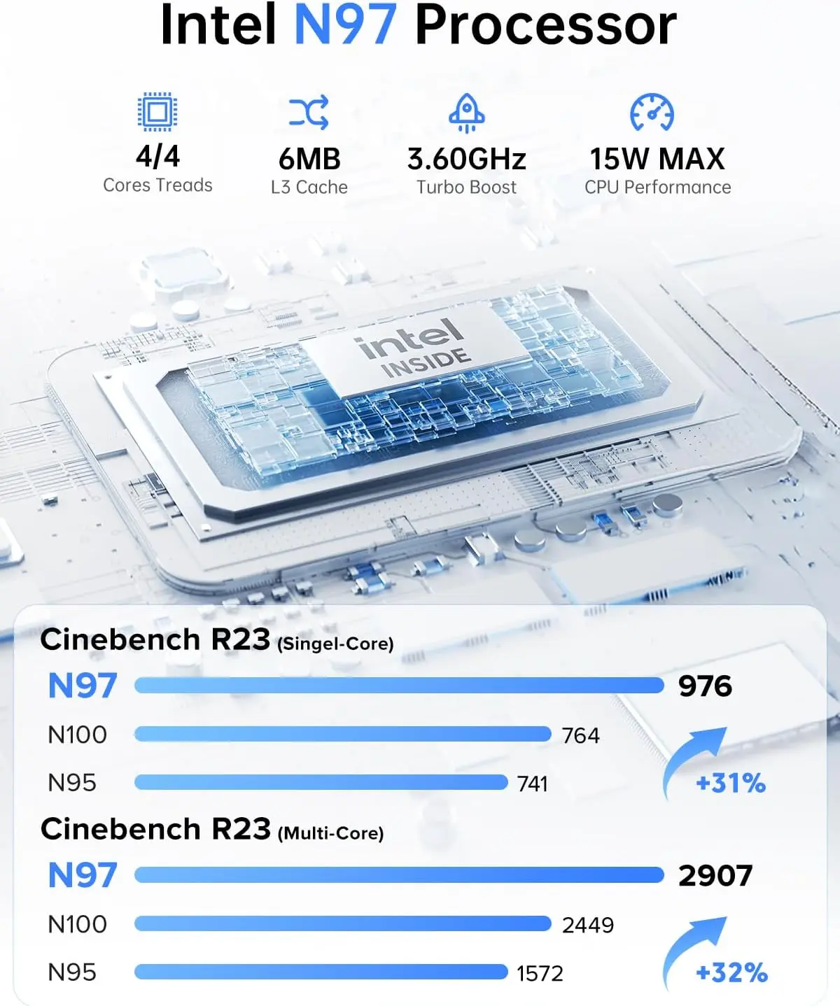 Processore Intel ACEMAGIC Alder Lake N97 Mini PC 16GB DDR4 512GB SSD Mini computer Wifi5 BT4.2 4K @ 60Hz UHD PC desktop per ufficio