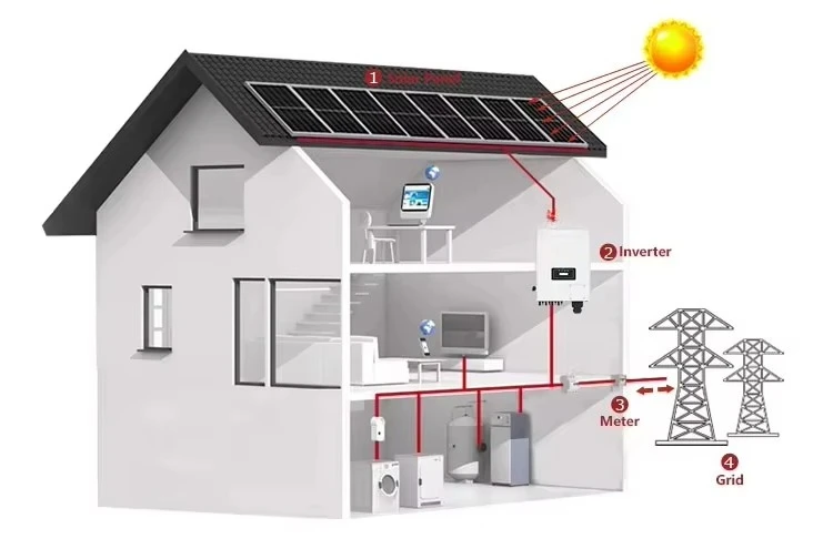 Roof Energy Electric Solar Power On-grid Price Deye DIY Solar System Complete Kit 10kW for House