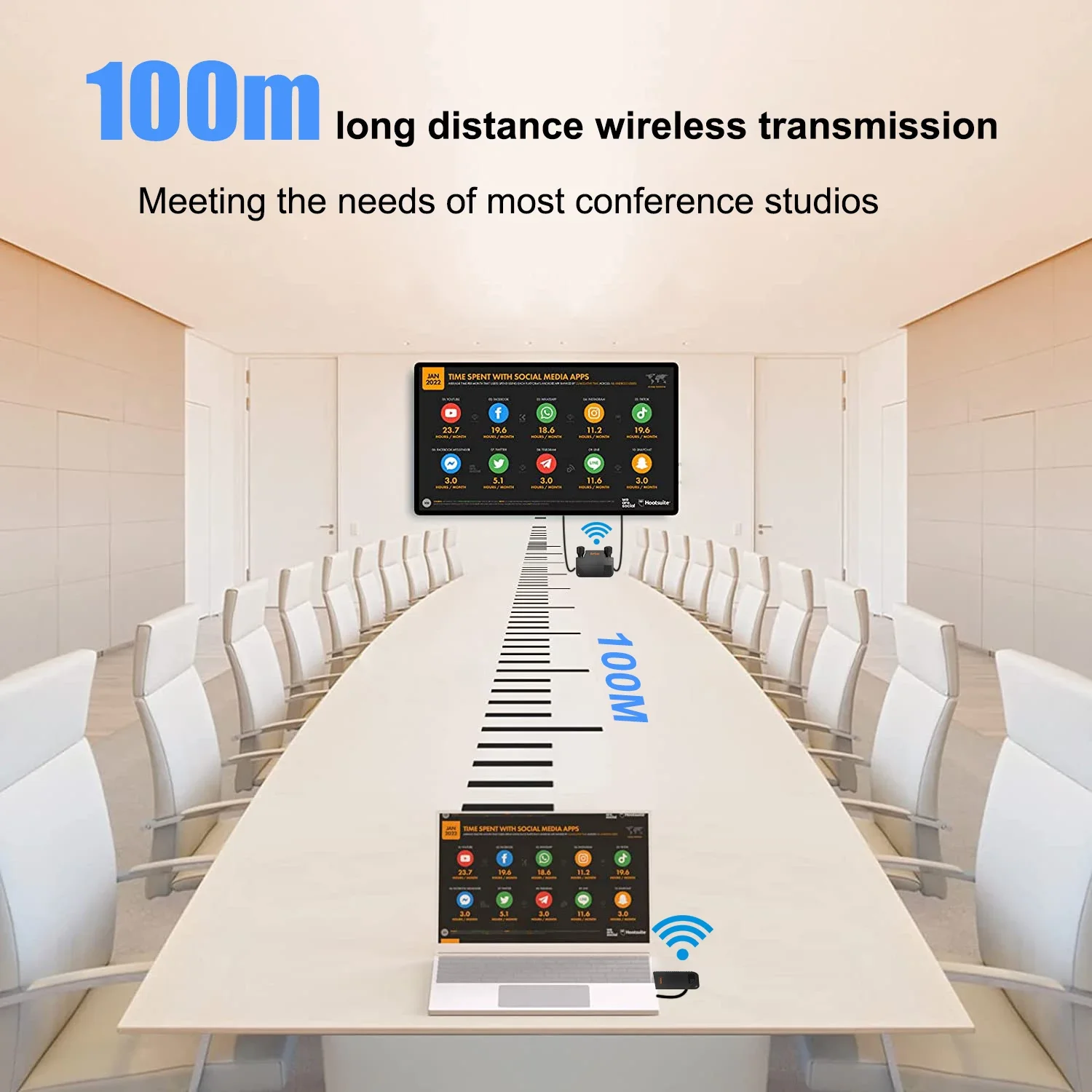 100m Wireless Display Dongle Adapter HDMI Extender Video Transmitter Receiver Switch for Camera Phone Laptop PC To TV Projector