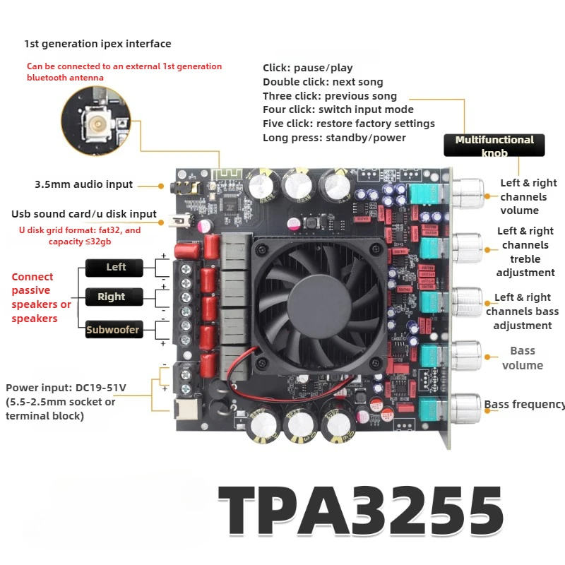 SOTAMIA TPA3255 서브우퍼 증폭기 600W+300Wx2 Bluetooth 전력 증폭기 AUX USB Amplificador 2.1 HIFI 홈 사운드…