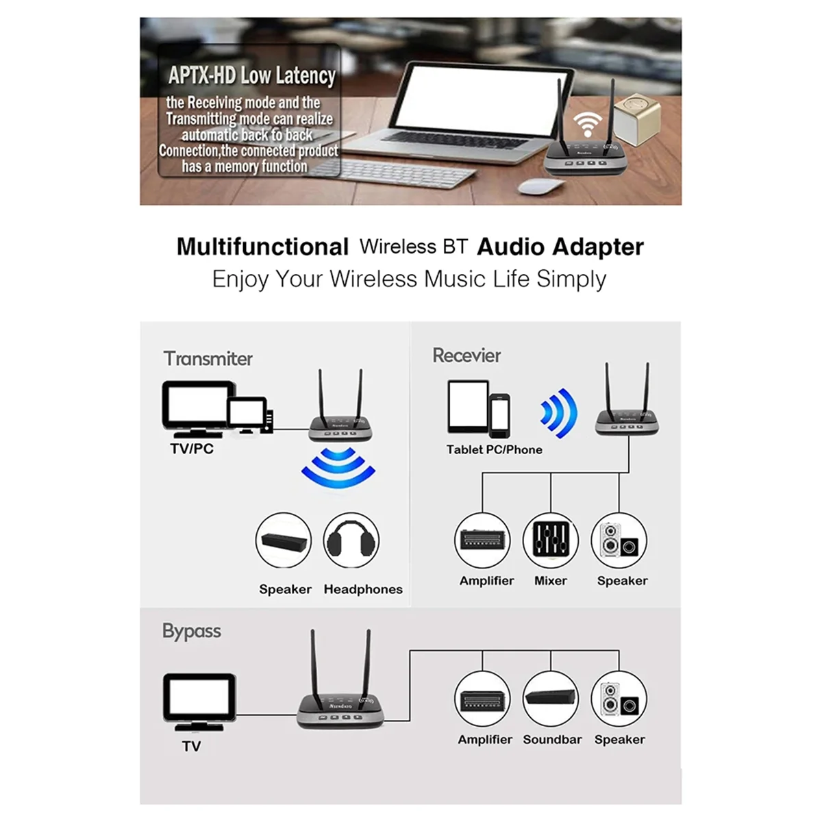 【Hot-Selling!】aux bluetooth receiver