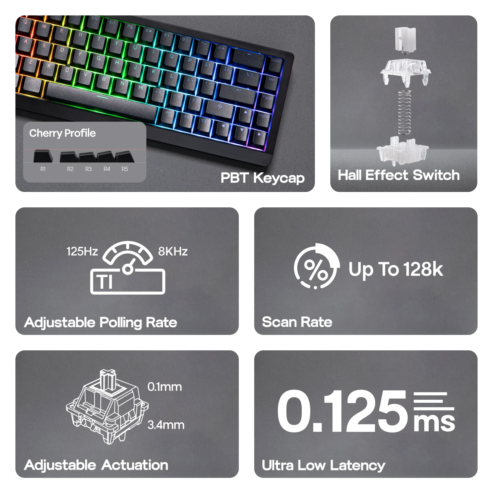 EPOMAKER HE68 Lite Magnetic Switch Mechanic Keyboard Wired Hall Effect DKS SOCD RGB Backlight 65% ANSI US Layout Tray-Mounted