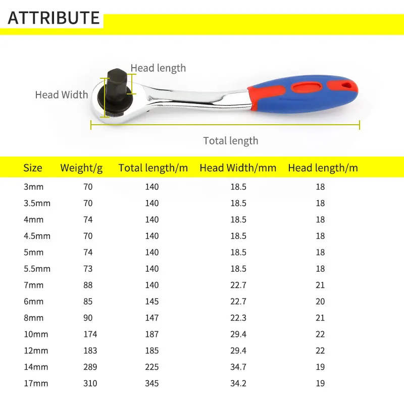 Imagem -04 - Ratcheting Hex Bolt Spanner Catraca Reversível Chave Allen com Cabo de Borracha Macia Tamanho mm mm mm mm 10 mm 12 mm 14 mm 17 mm