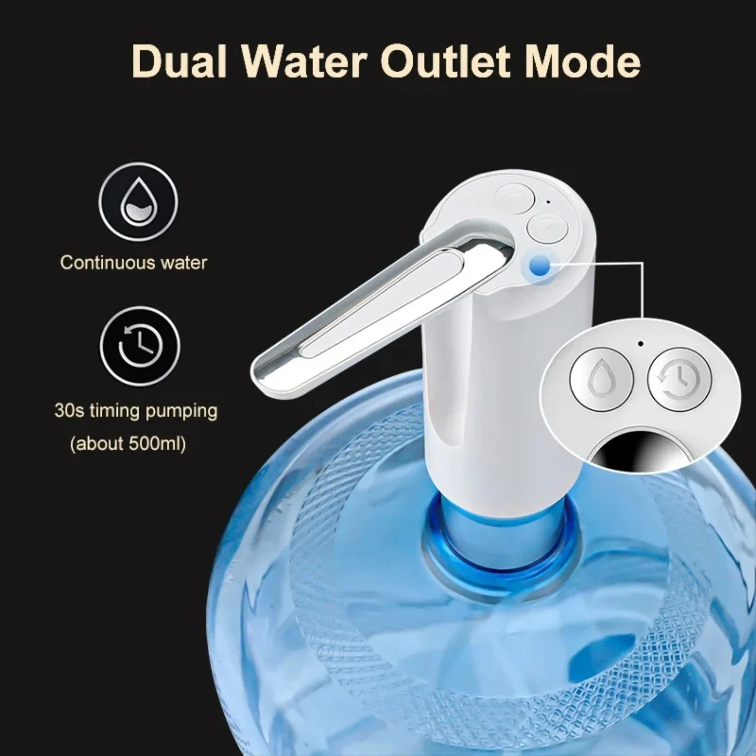 Efficient, Smart and Convenient Folding Water Dispenser with Intelligent Automatic USB Charging System - Easy-to-Use Household S