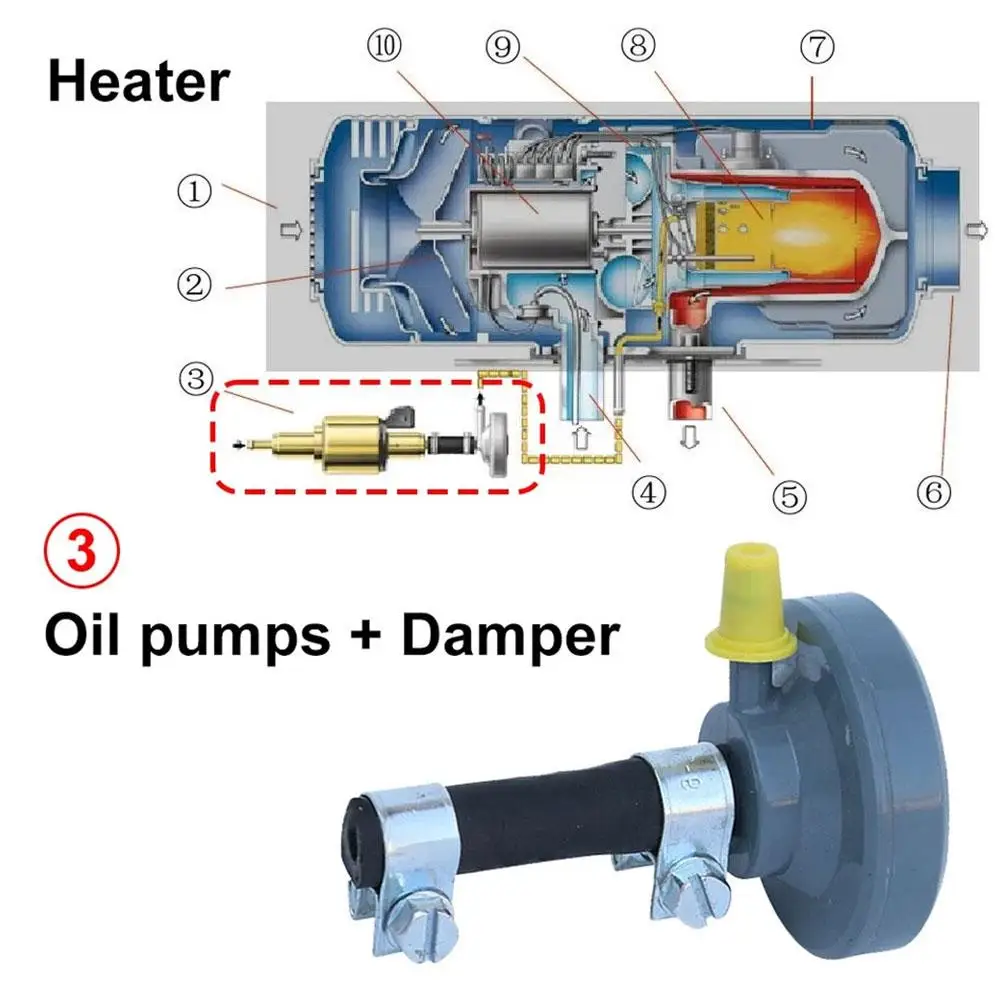 Автомобильный парковочный обогреватель, универсальный демпфер топливного насоса для 12 В, автоматические обогреватели, шумоподавление, масляная трубка, аксессуар, автомобильный компонент
