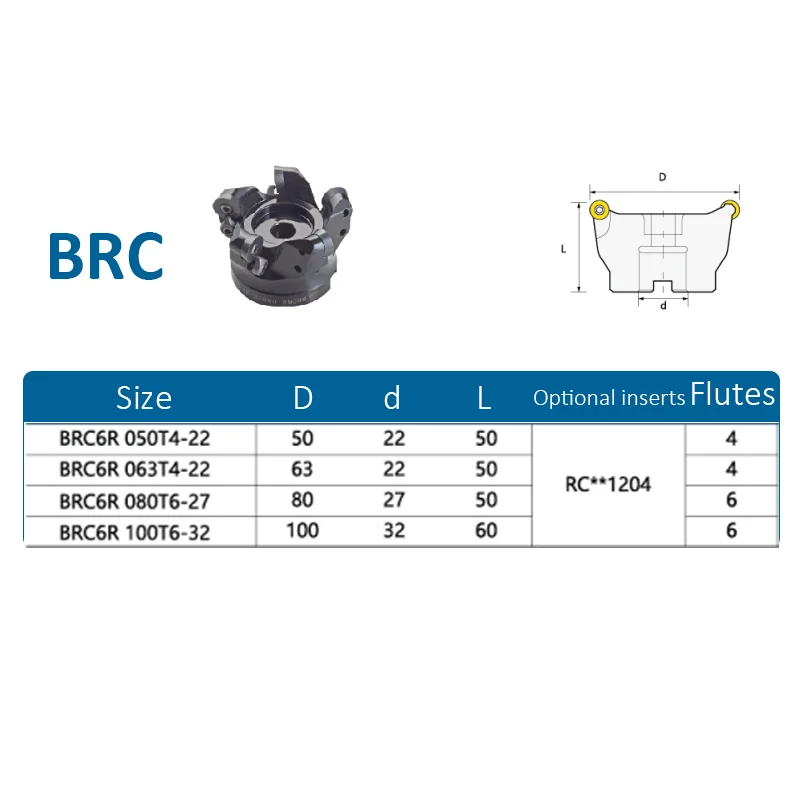 HENGXIN Milling Cutter Head BRC6R BRD6R BRD8R BRP5R BRPW5R BRP6R Indexable End Mill Fast Feed Inserts CNC Lathe Turing Tools
